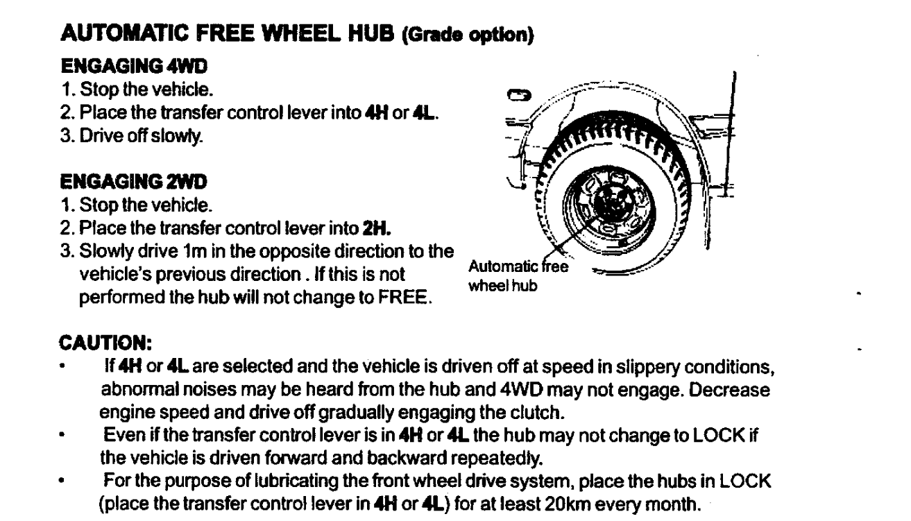 4wd_notes